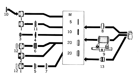 �}�N���ڑ��}