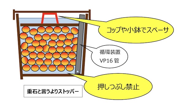 �d�΂��y��